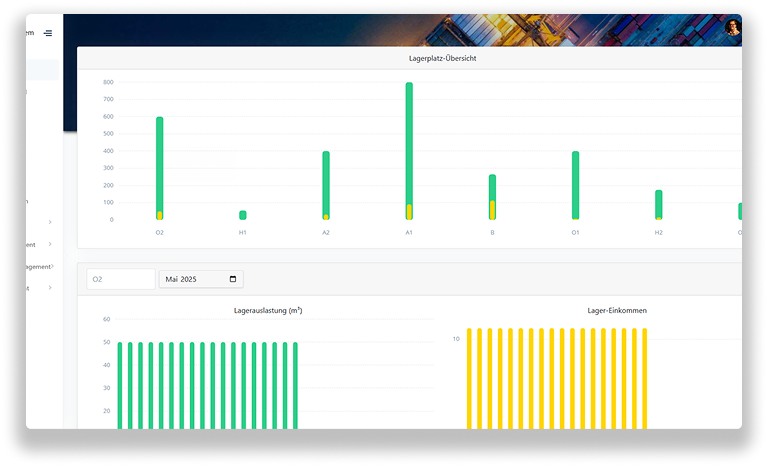 image of a dashboard